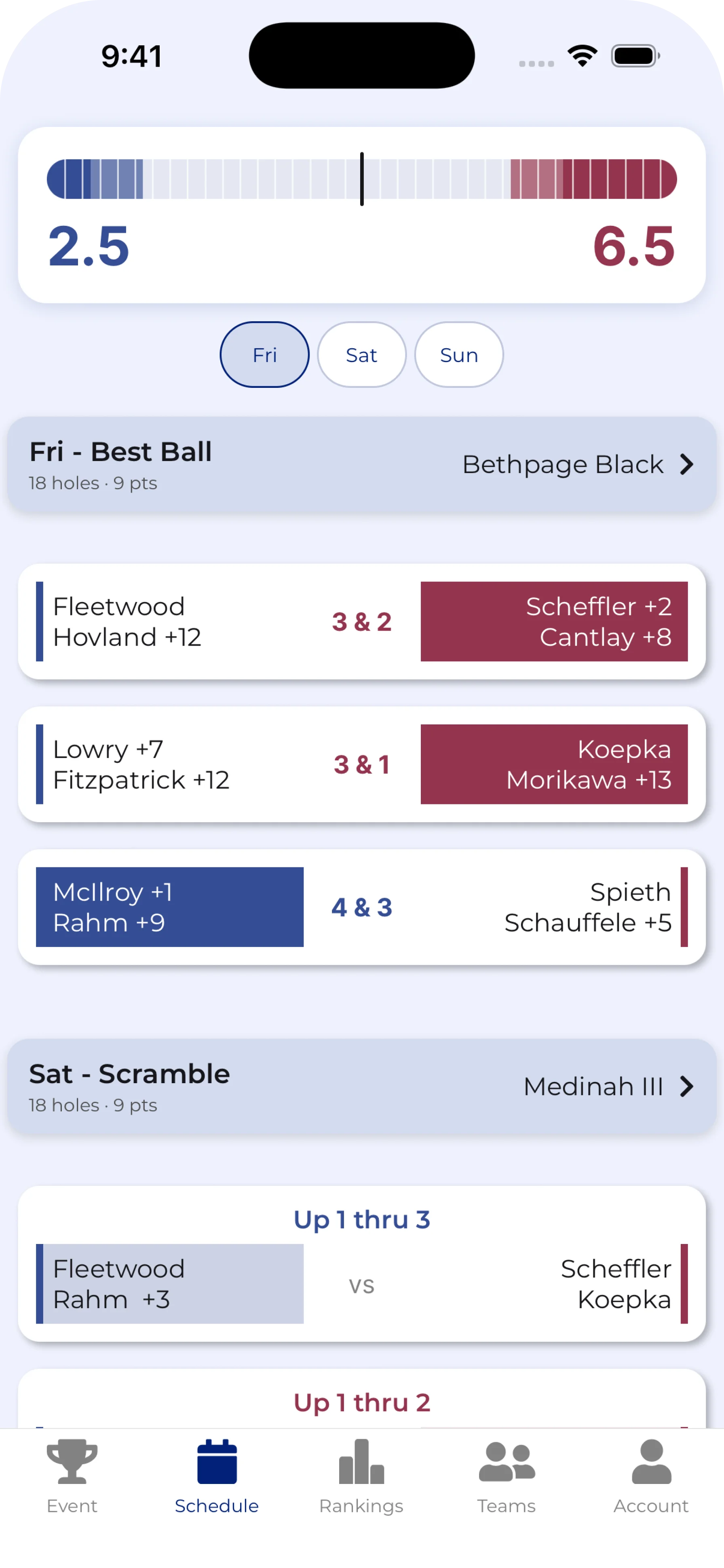 CupTracker app screenshot
